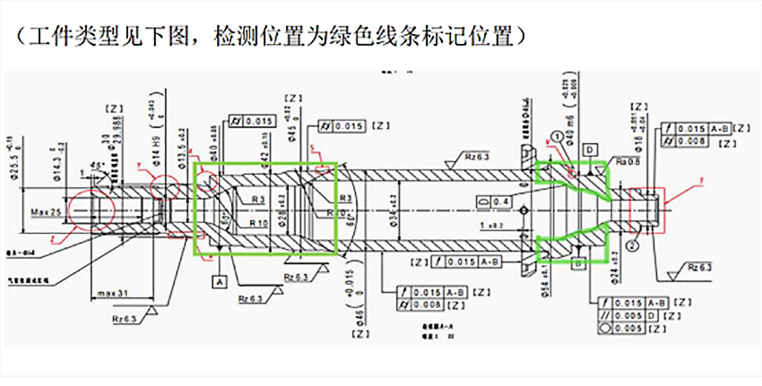 車軸 車軸