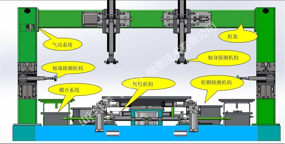 車輪車軸超聲波探傷機組成